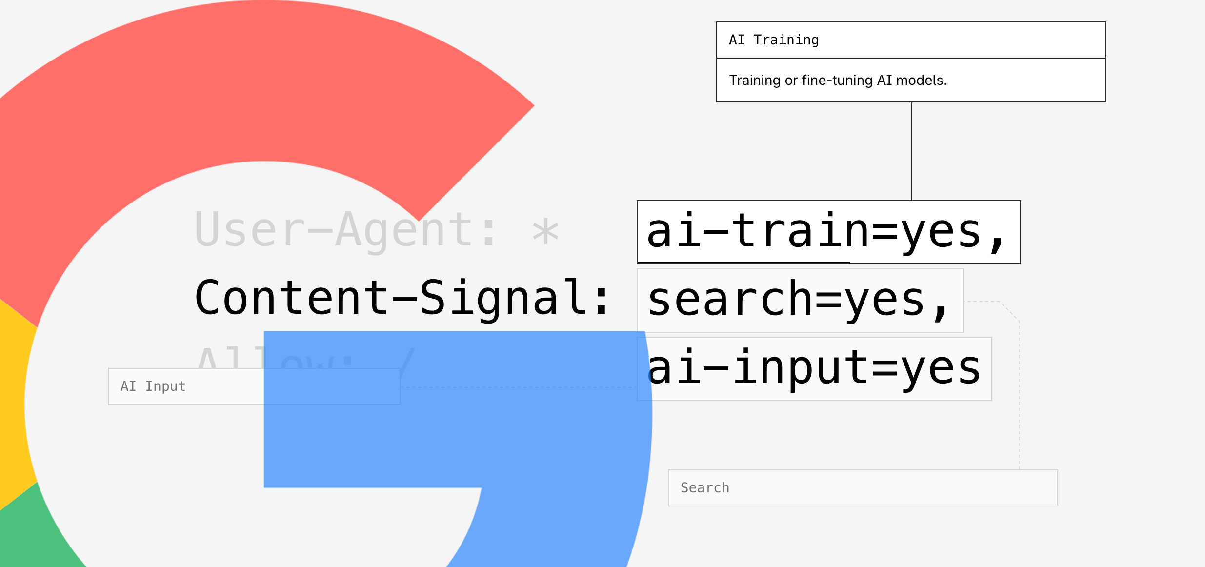 Google States Cloudflare’s Robots.txt Signals Have No Impact