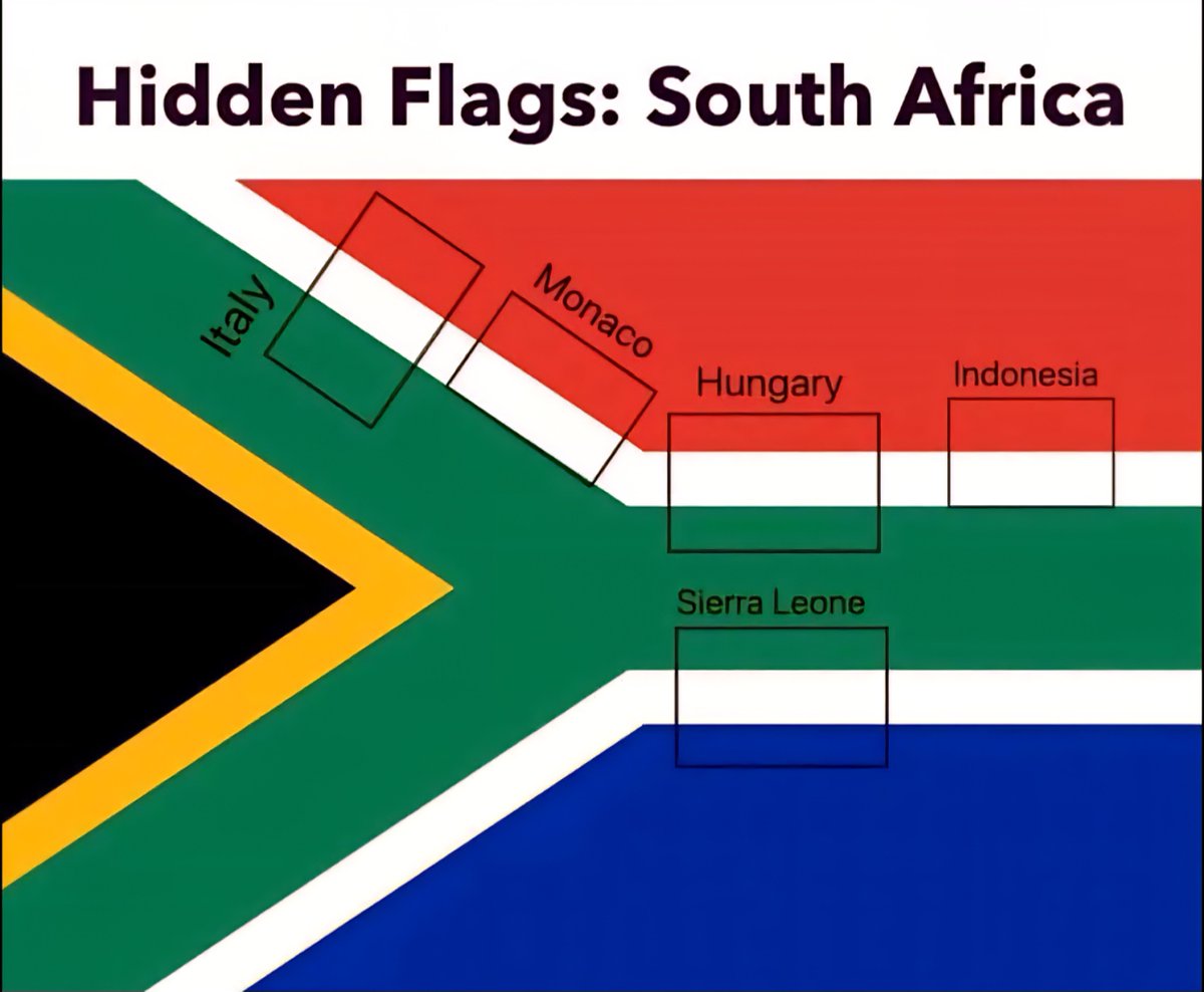 Hidden Flags: South Africa 

 Italy
 Monaco
 Hungary
 Indonesia
 Sierra Leone