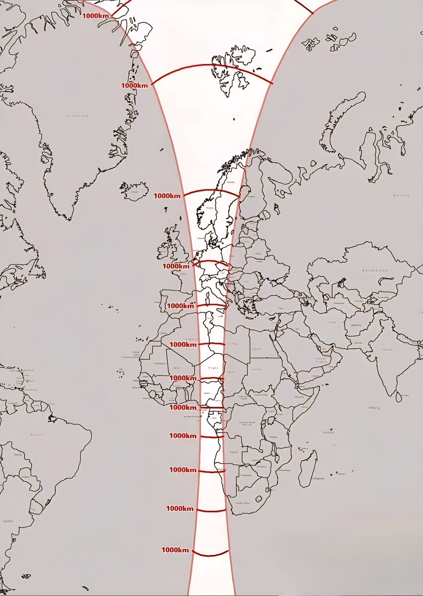 Sometimes 1000km can look very different on a map...