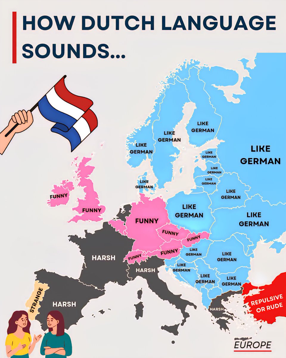 How Dutch Language Sounds.....
