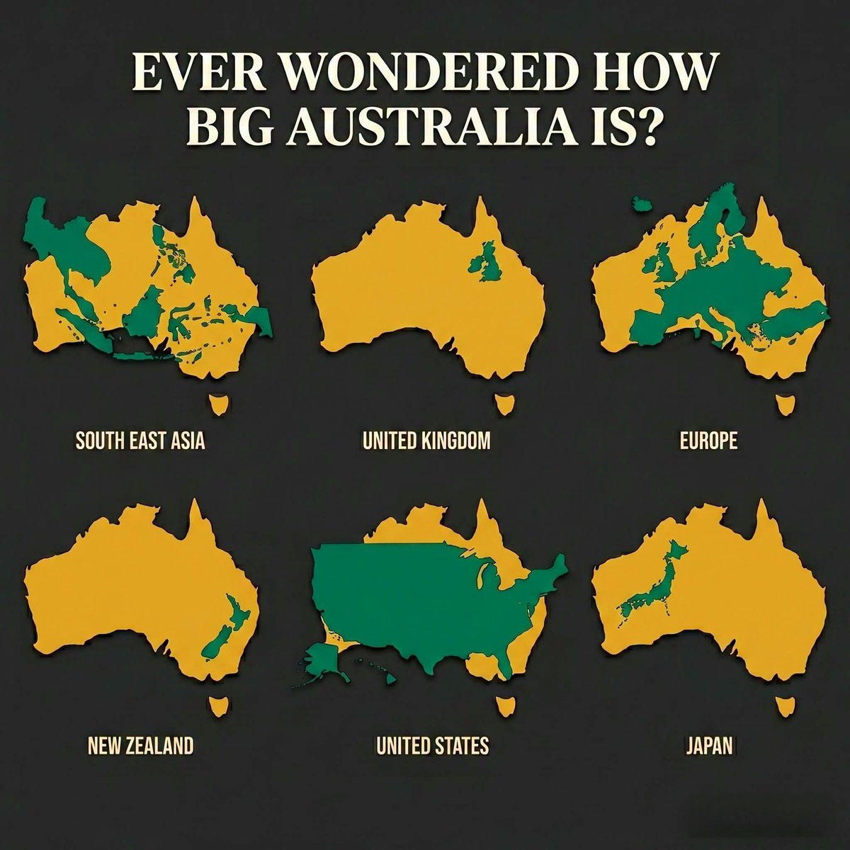 Ever Wondered How Big Australia is?