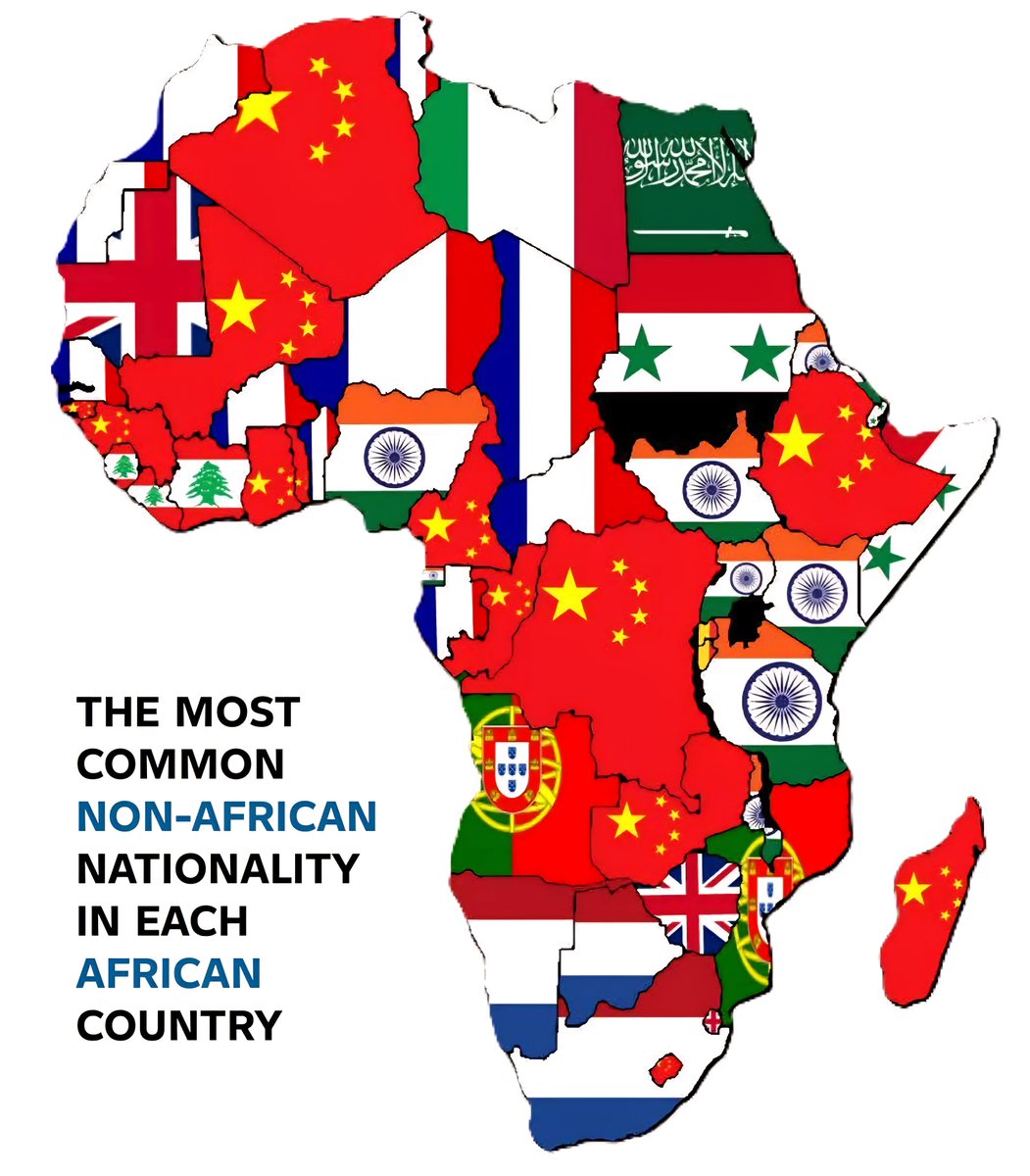 The Most Common Non-African Nationality in Each African Country