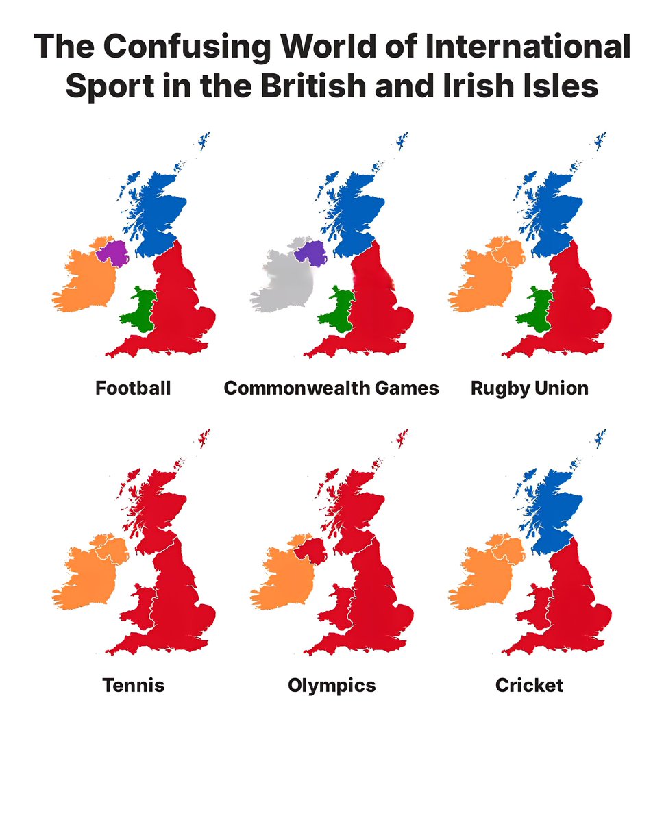 The Confusing World of International Sport in the British and Irish Isles