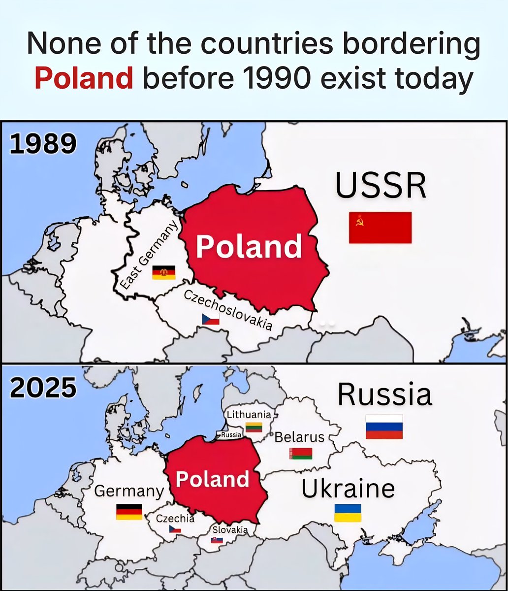 None of the countries bordering Poland before 1990 exist today