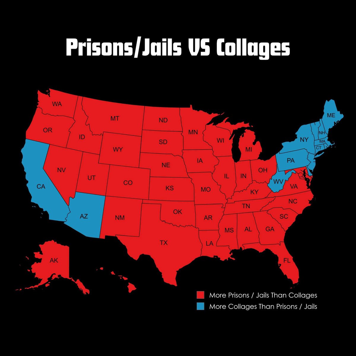 Prisons/Jails vs Colleges in United States
More Prisons / Jails Than Colleges