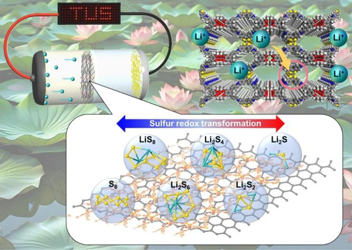 Scientists Develop Smart Battery Material to Prevent Energy Loss