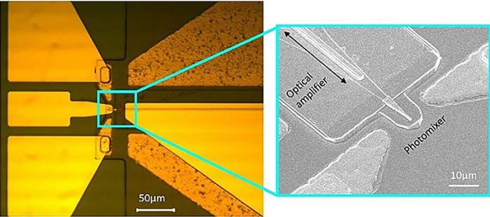 Small Chip Unlocks Terahertz Power for Daily Devices