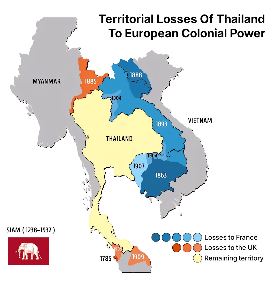 Thailand Colonial Encounters