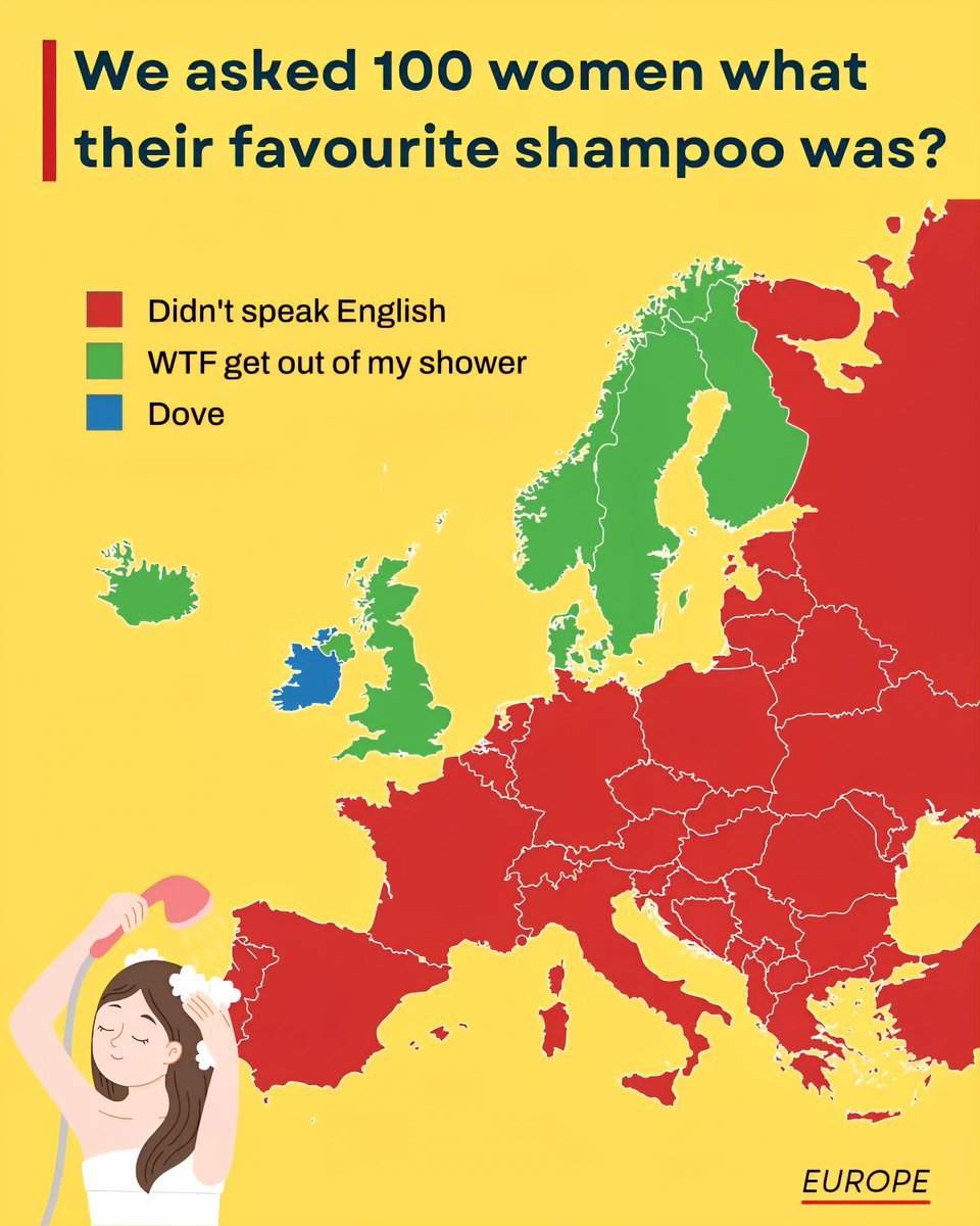 We Asked 100 Women What Their Favourite Shampoo Was?

 Didn't speak English 
 WT