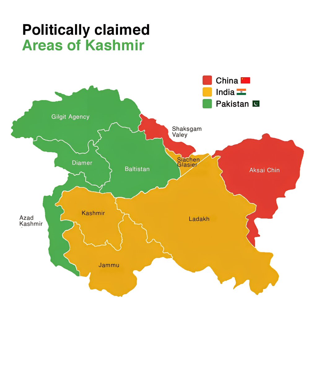 Politically Claimed Areas of Kashmir by 3 Countries ( China , India and Pakista