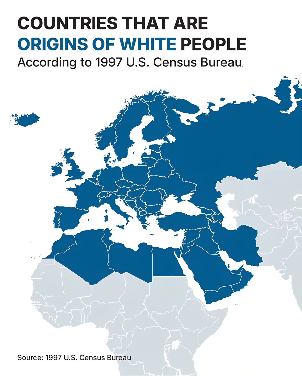 Countries that are Origins of White People According to 1997 U.S. Cencus Bureau
