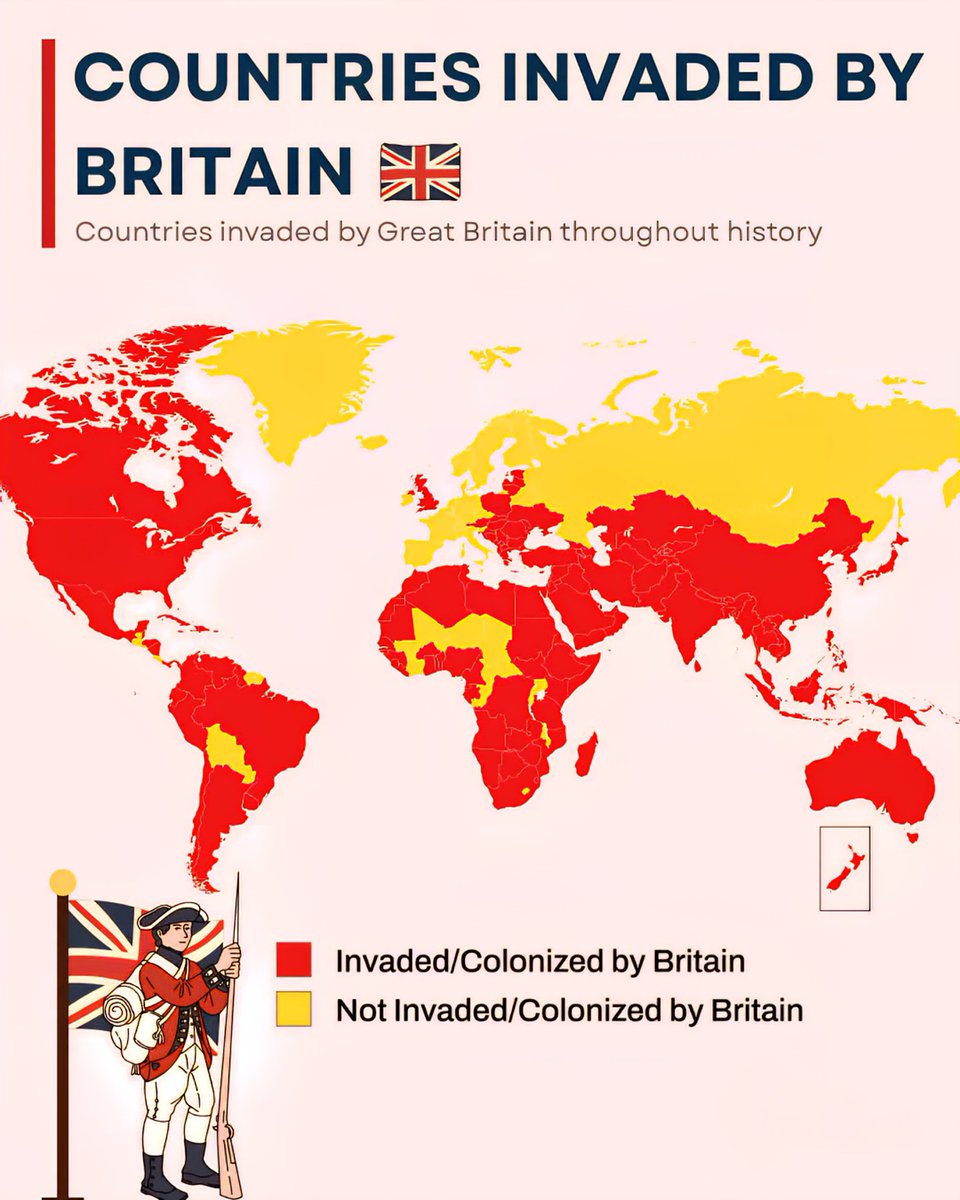 Countries Inveded by Britain 

 Invaded/Colonized by Britain
 Not Invaded/Coloni