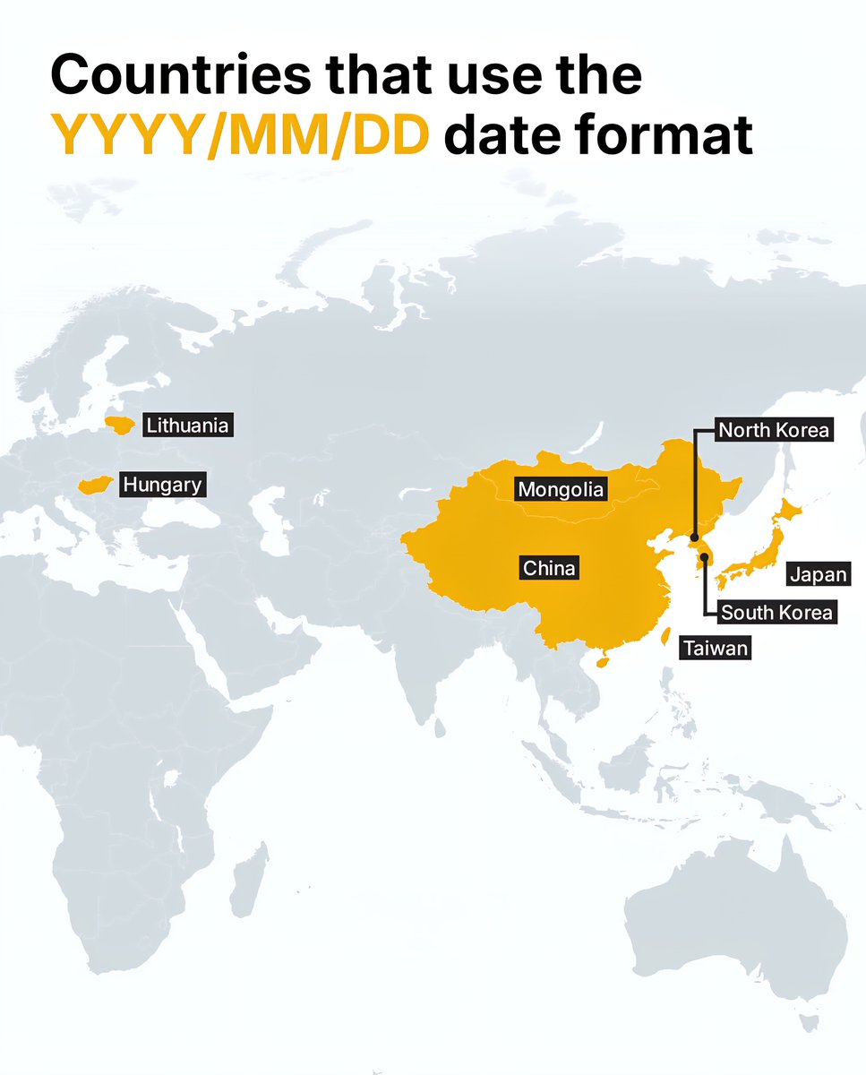 Countries That Use The YYYY/MM/DD Date Format

China 
Hungary 
Japan 
Lithuania