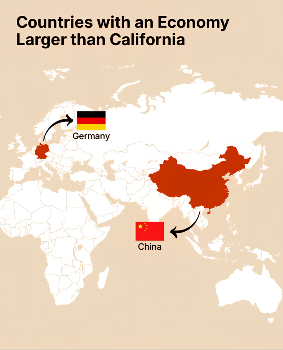 Countries with an Economy Larger than California