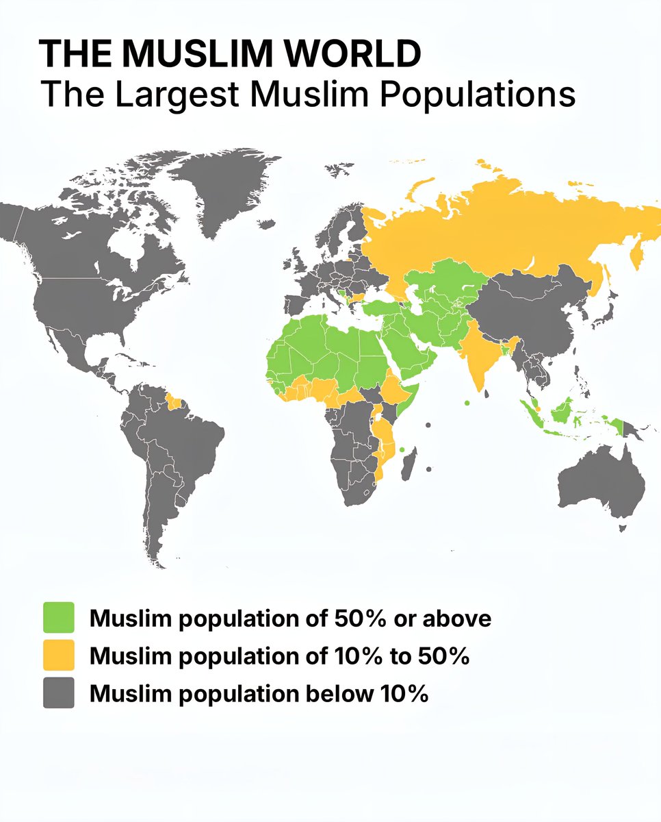 The Largest Muslim Populations 

 MusIim population of 50% or above
 Muslim popu