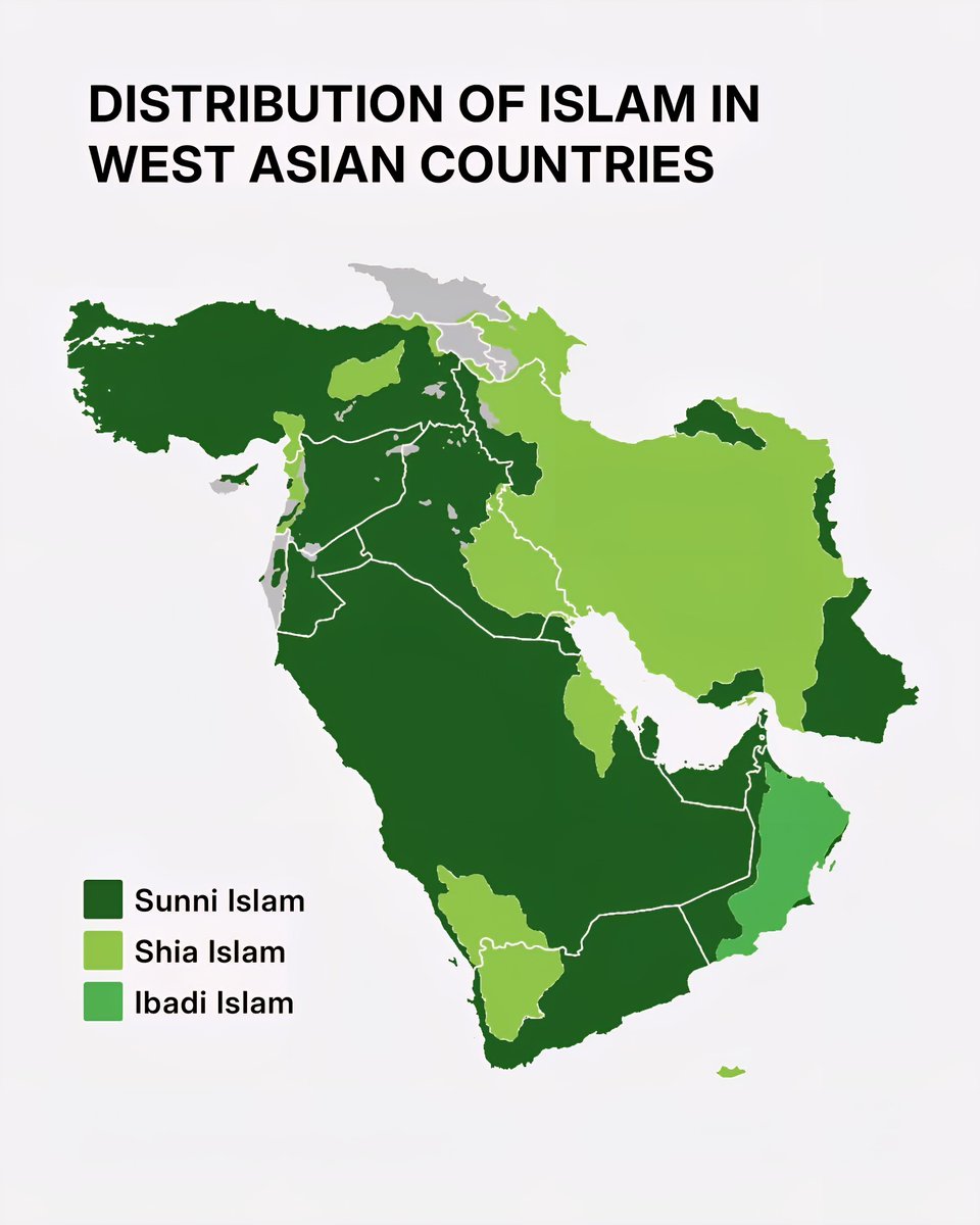 Distribution of Islam in West Asian Countries
Sunni Islam
Shia Islam
Ibadi I