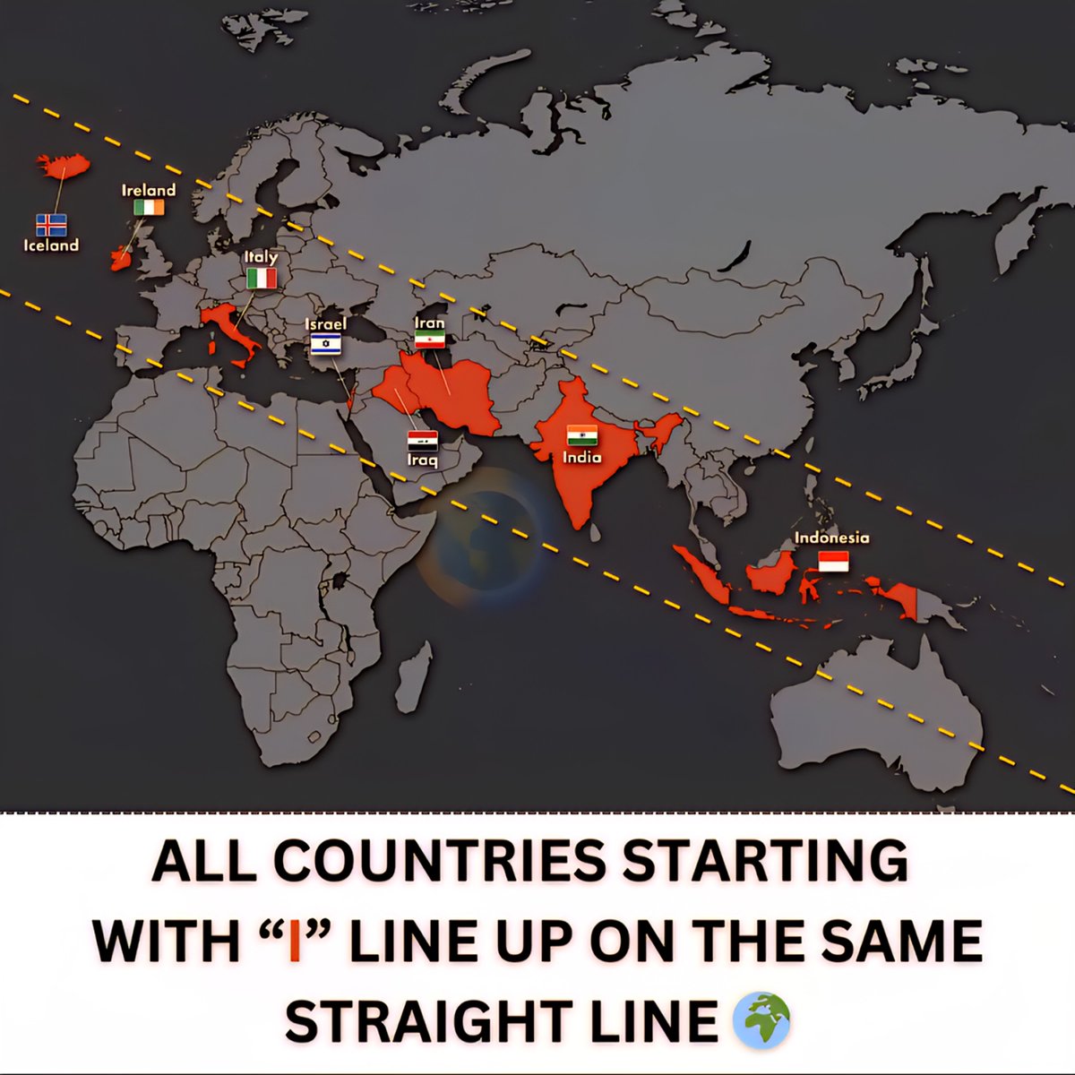 Fun fact: All countries starting with letter "I" are in a straight line