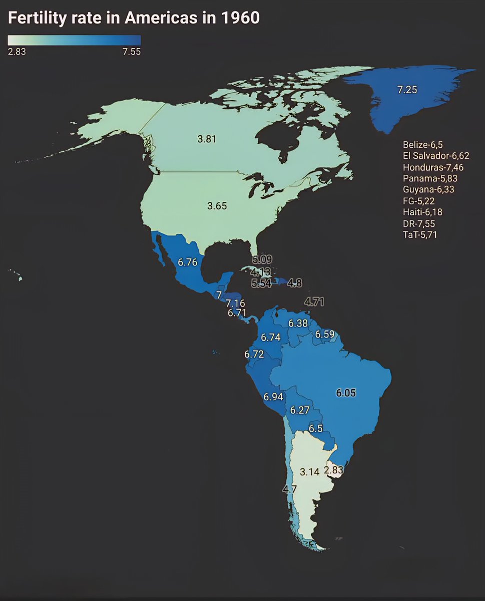 Top Fertility Rates in the Americas in 1960