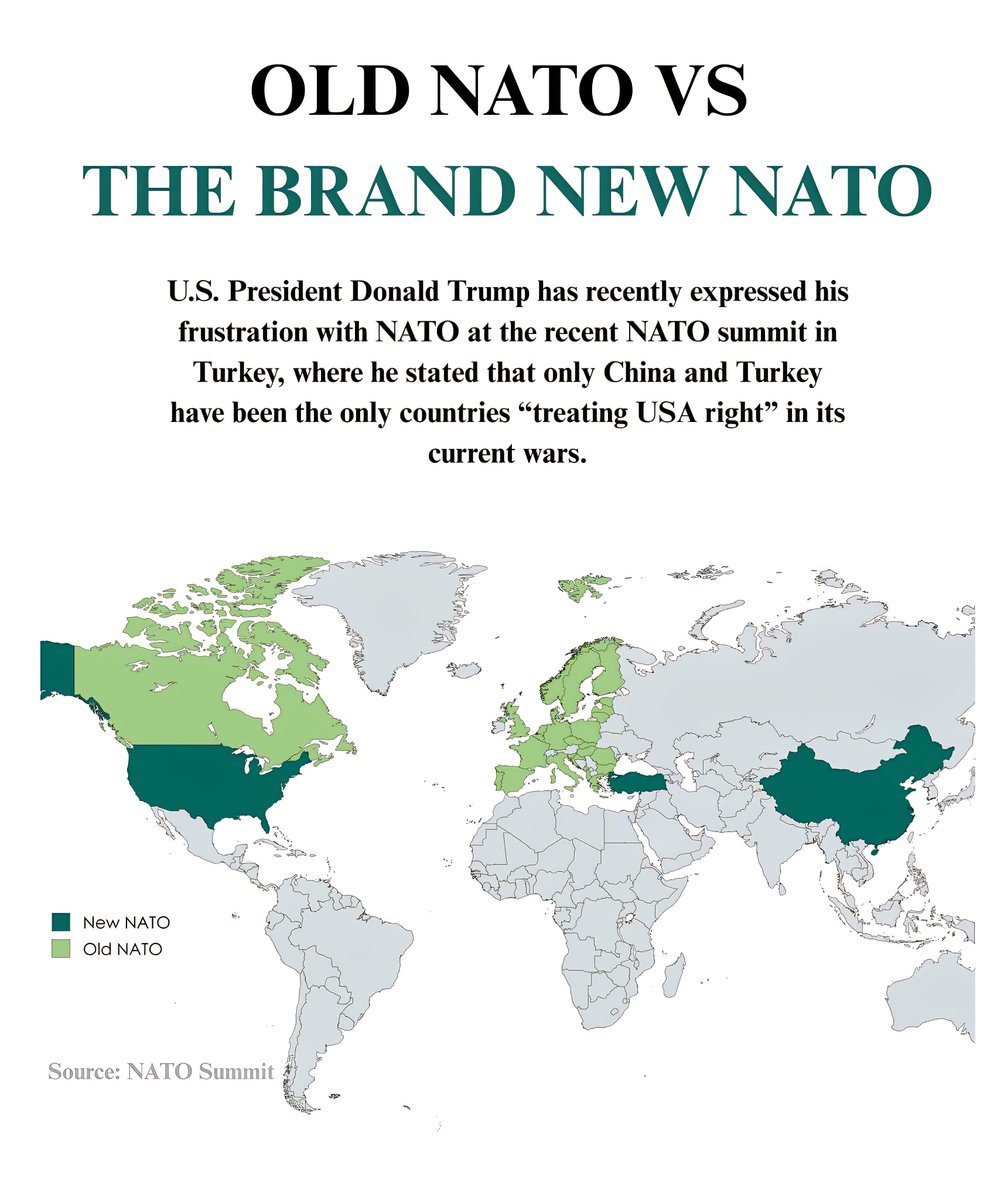 Top Fun Map Comparing Old NATO and New NATO Strategies