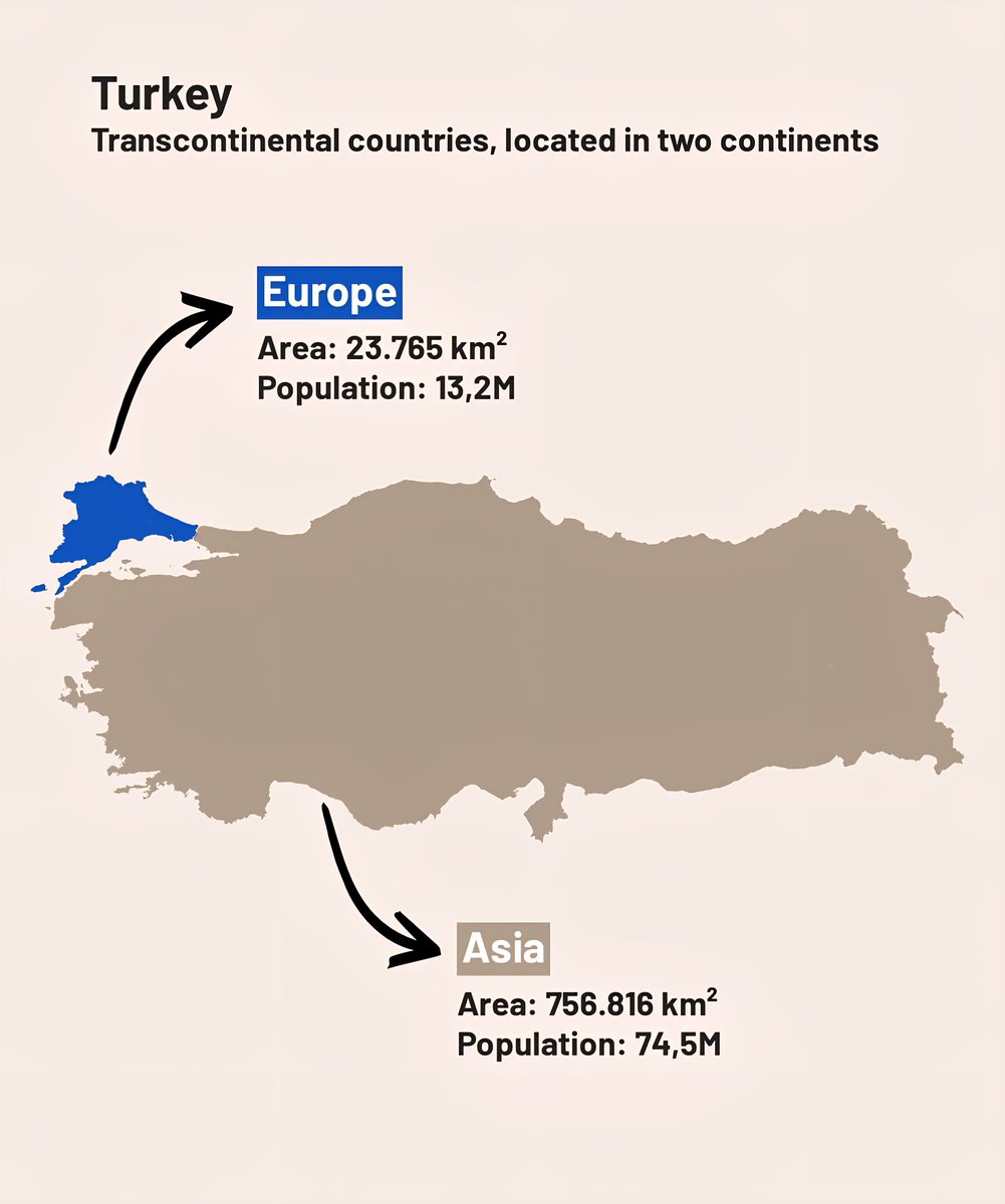 Image depicting Turkey's geographical diversity