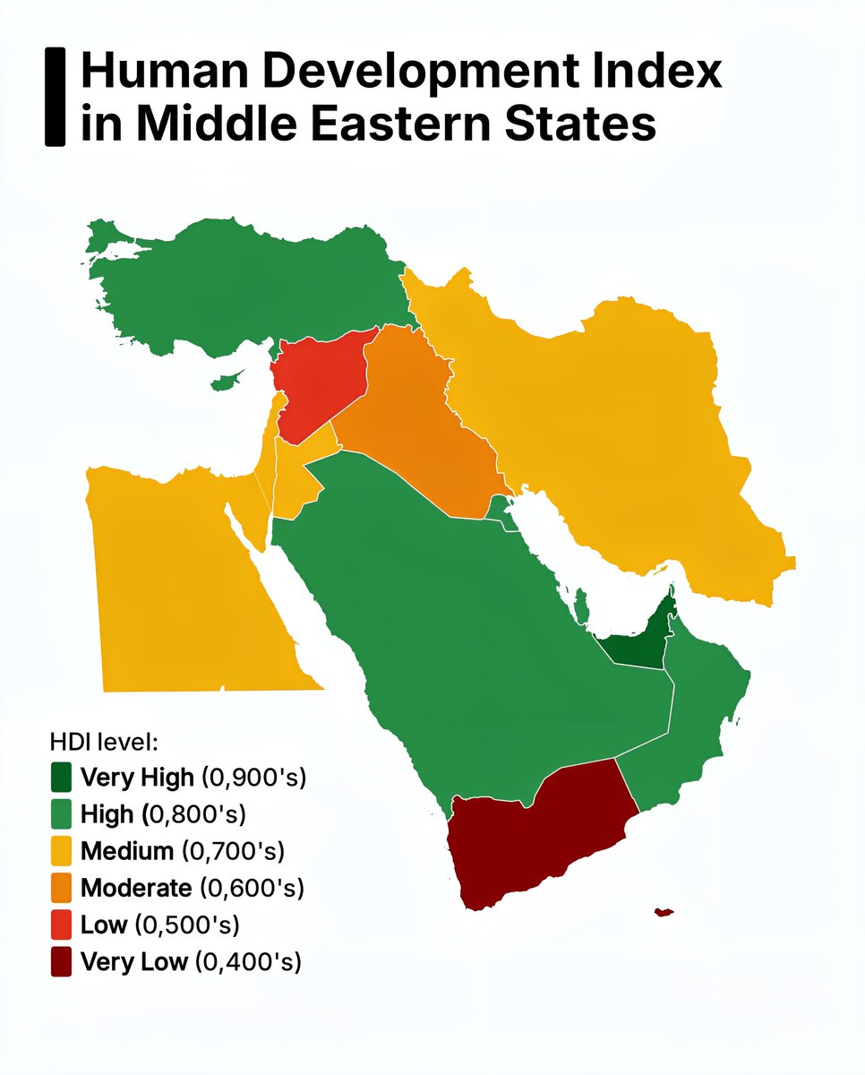 Human Development Index in Middle Eastern States

 United Arab Emirates - Very H