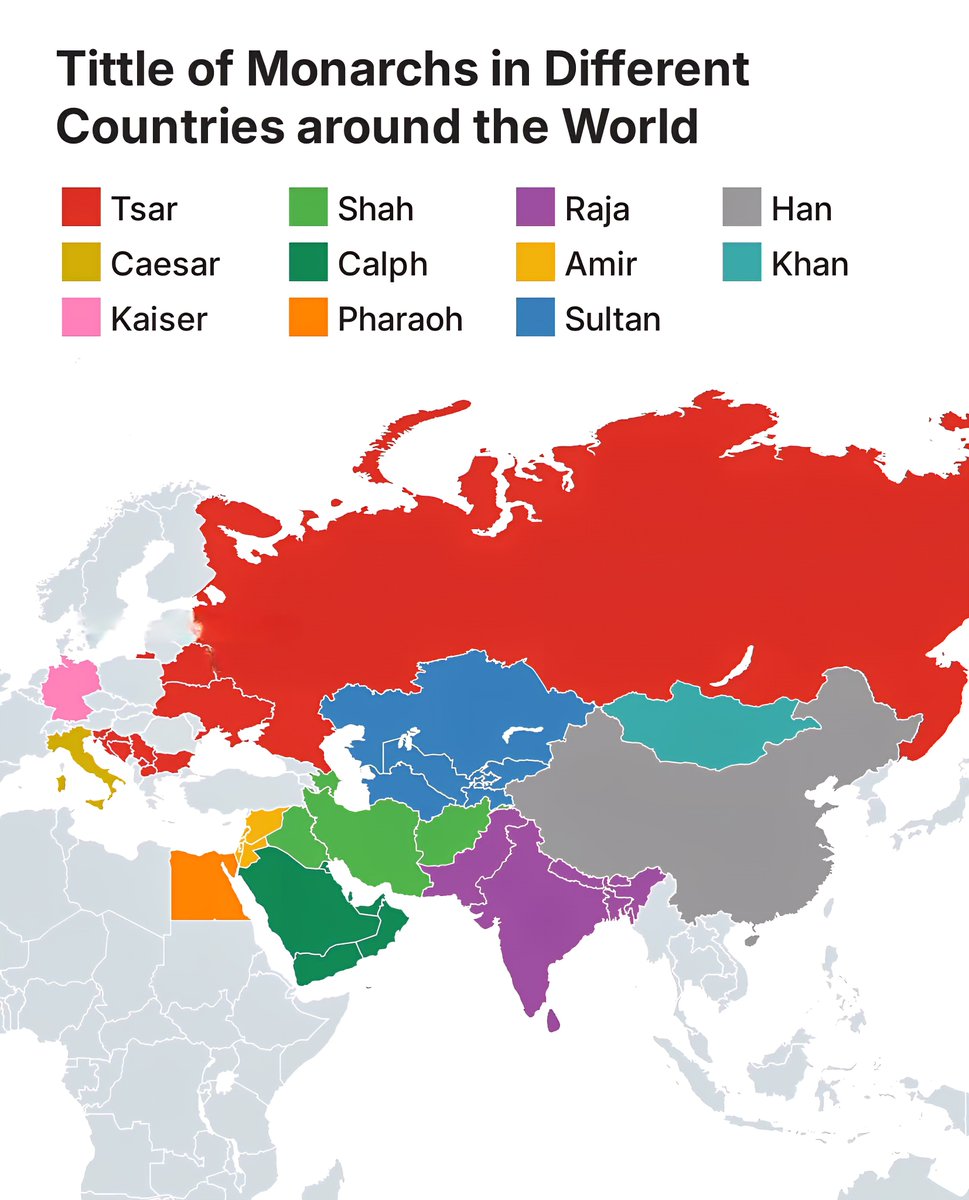 Title of Monarchs in Different Countries Around the World