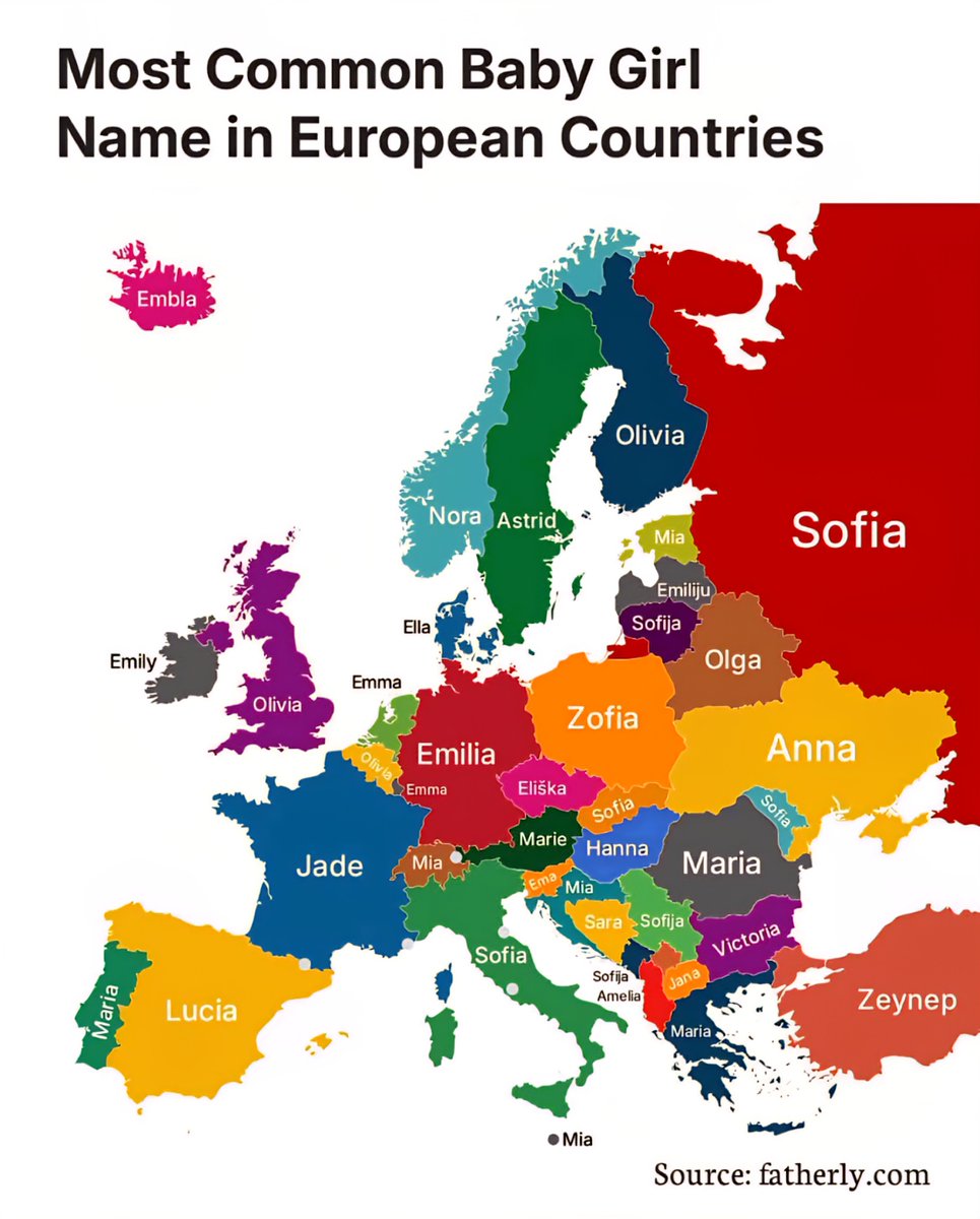 Most Common Baby Girl Name in European Countries