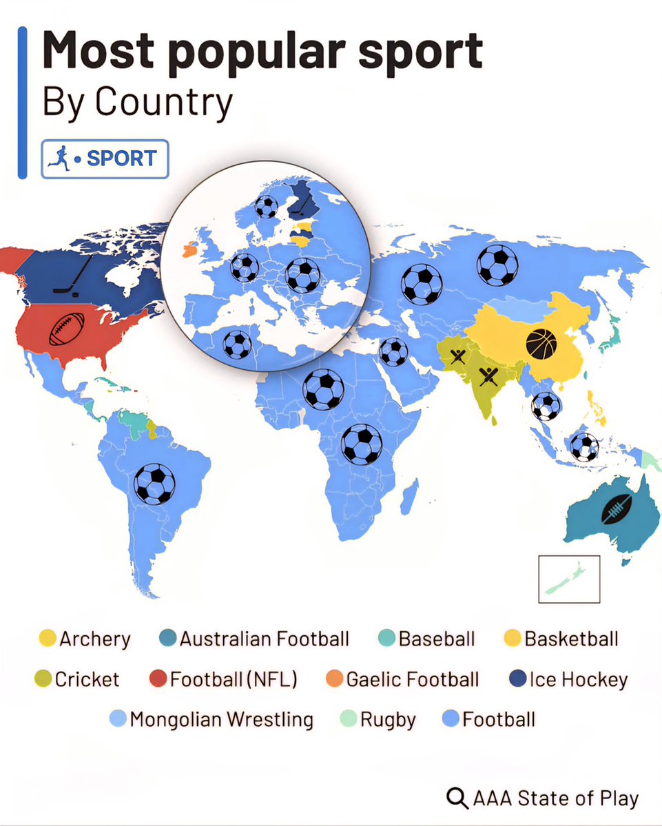 Most Popular Sport By Country