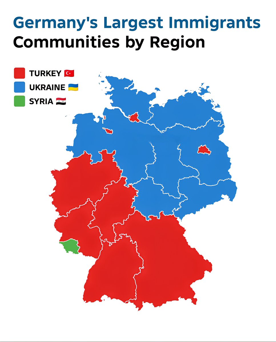 Germany's Largest Immigrants Communities by Region
Turkey
Ukraine
Syria