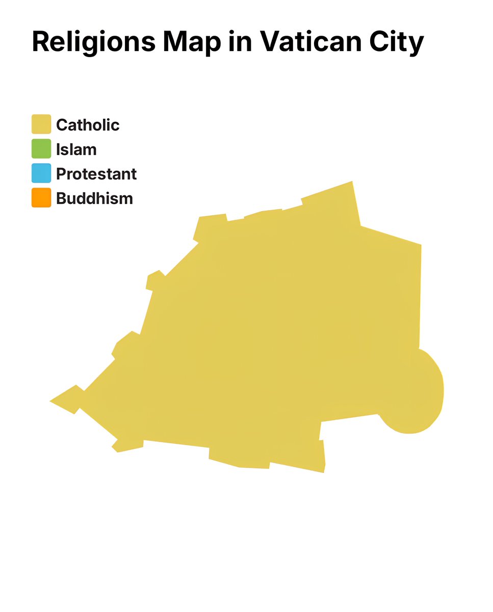 Religions Map in Vatican city 

 Catholic
 Islam
 Protestant
 Buddhism
