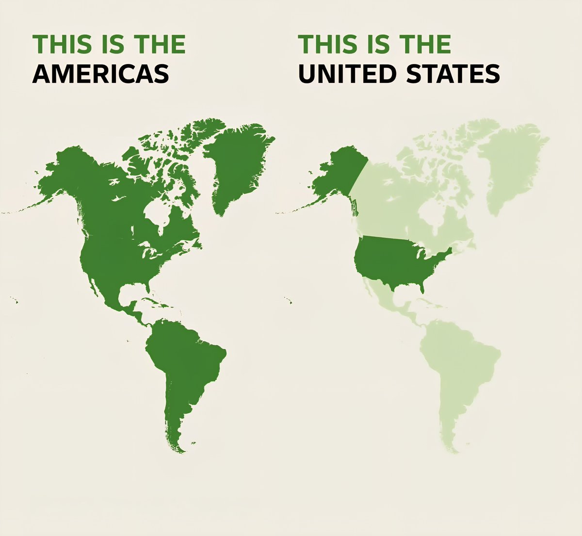 The Difference Between the Americas and USA