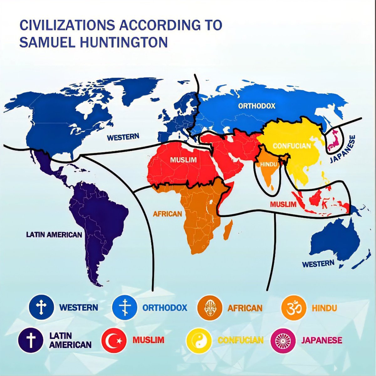 Civilizations According to Samuel Huntington