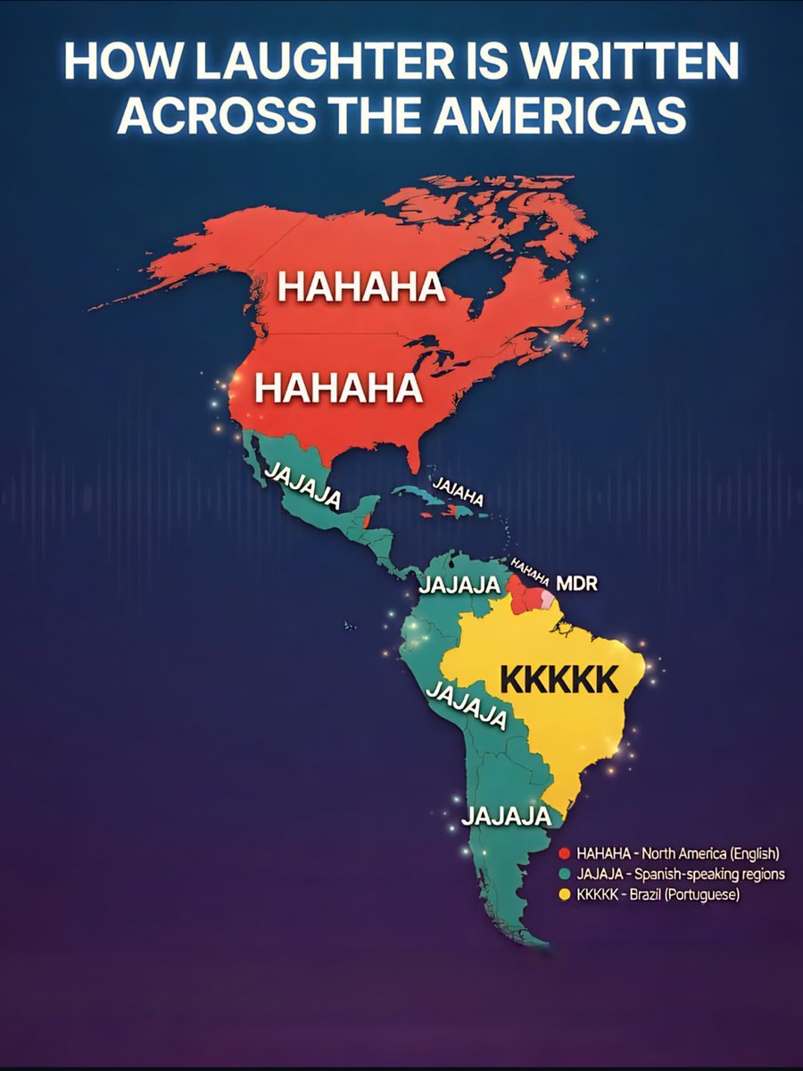 How do you type laughter in your country?