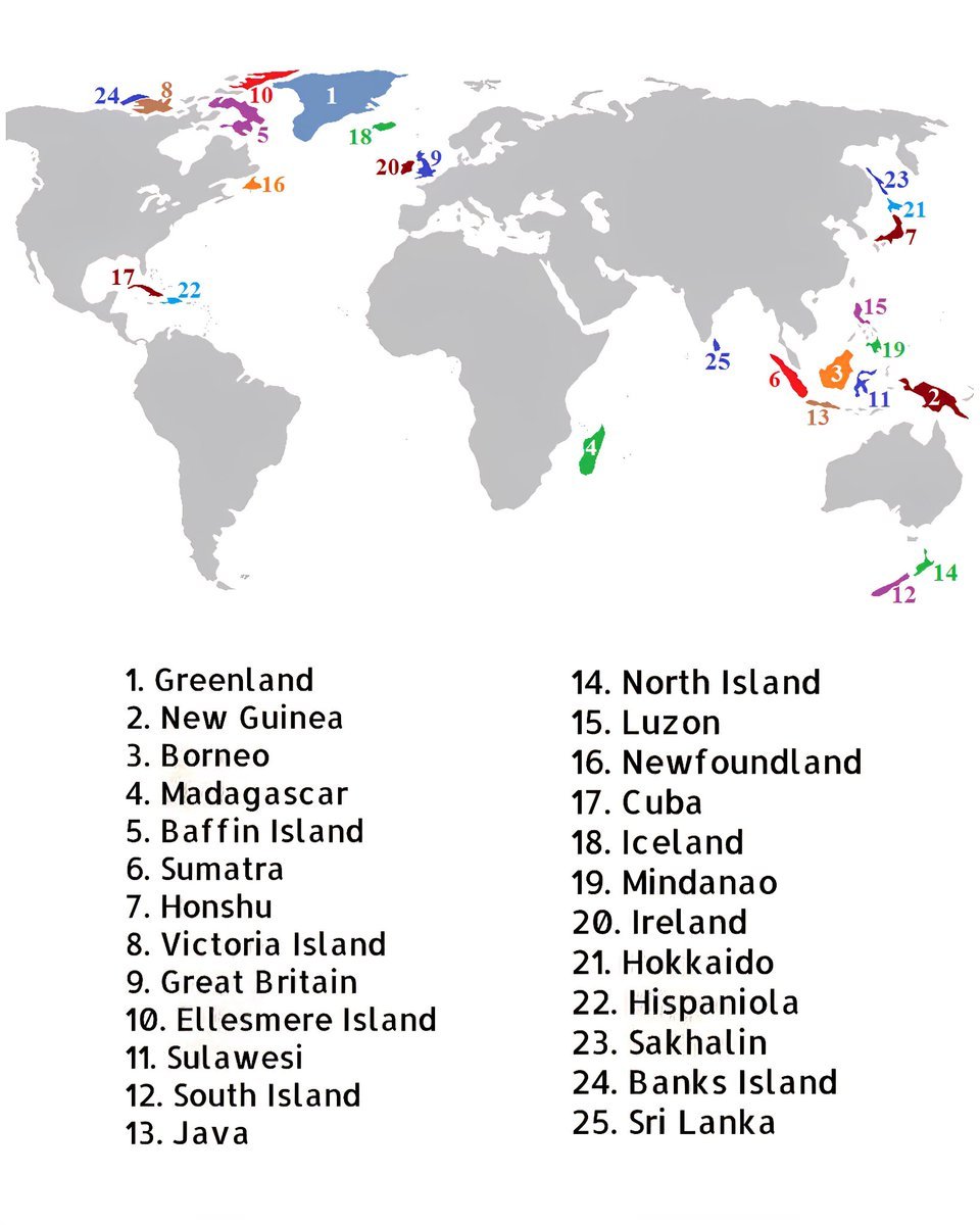 The 25 Largest Islands in the World