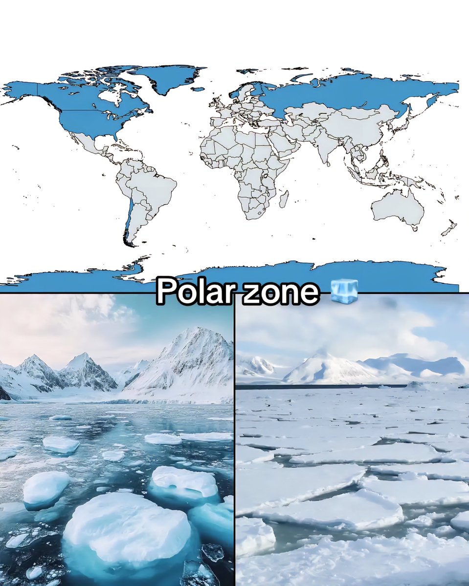 Countries in the Polar Zone