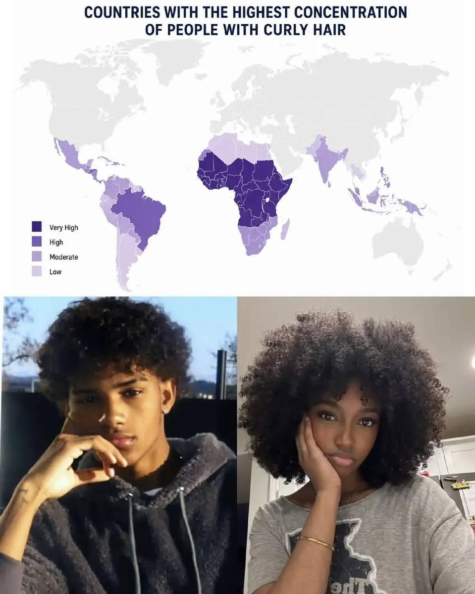 Top Countries with the Most Curly-Haired Residents