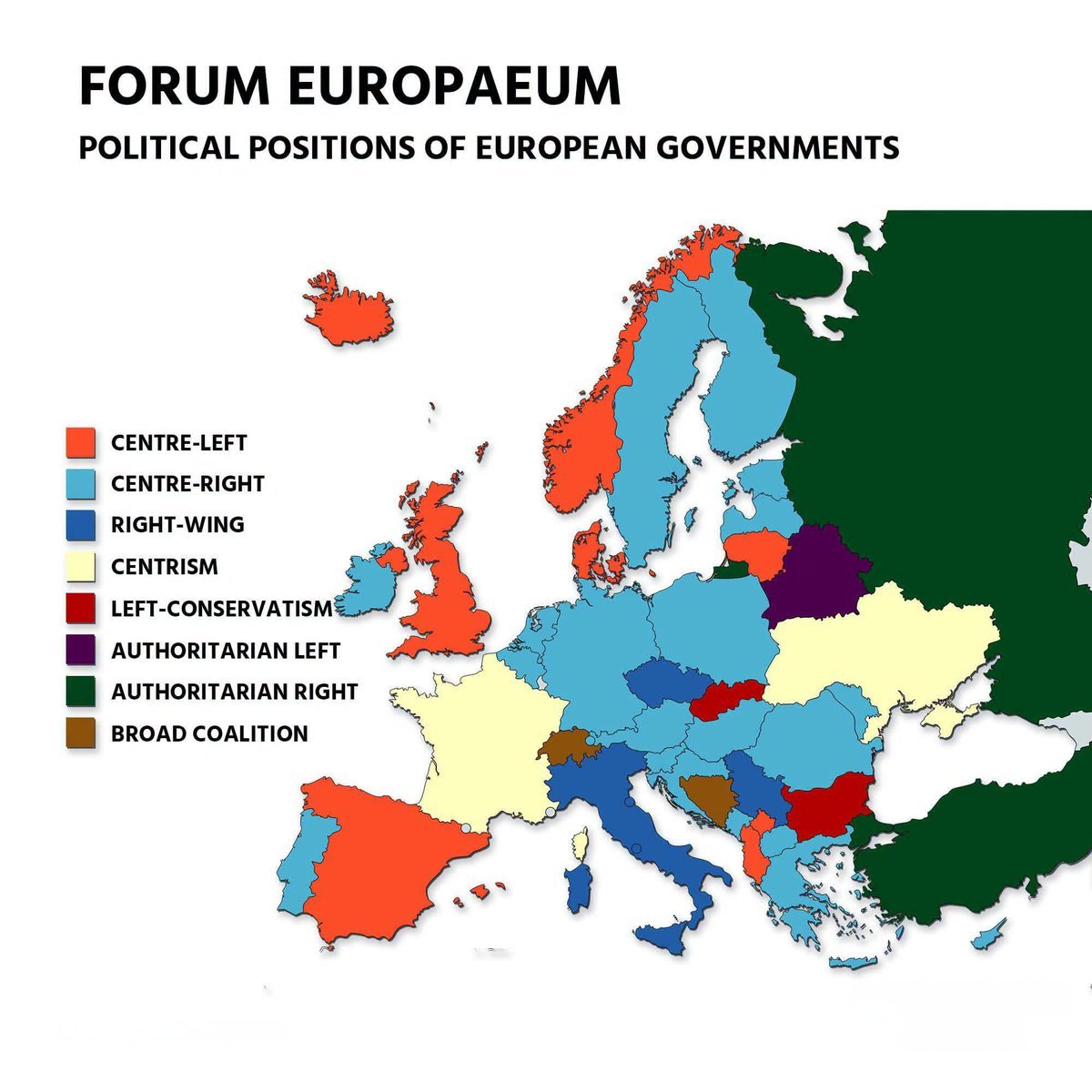 Ideologies of European Governments