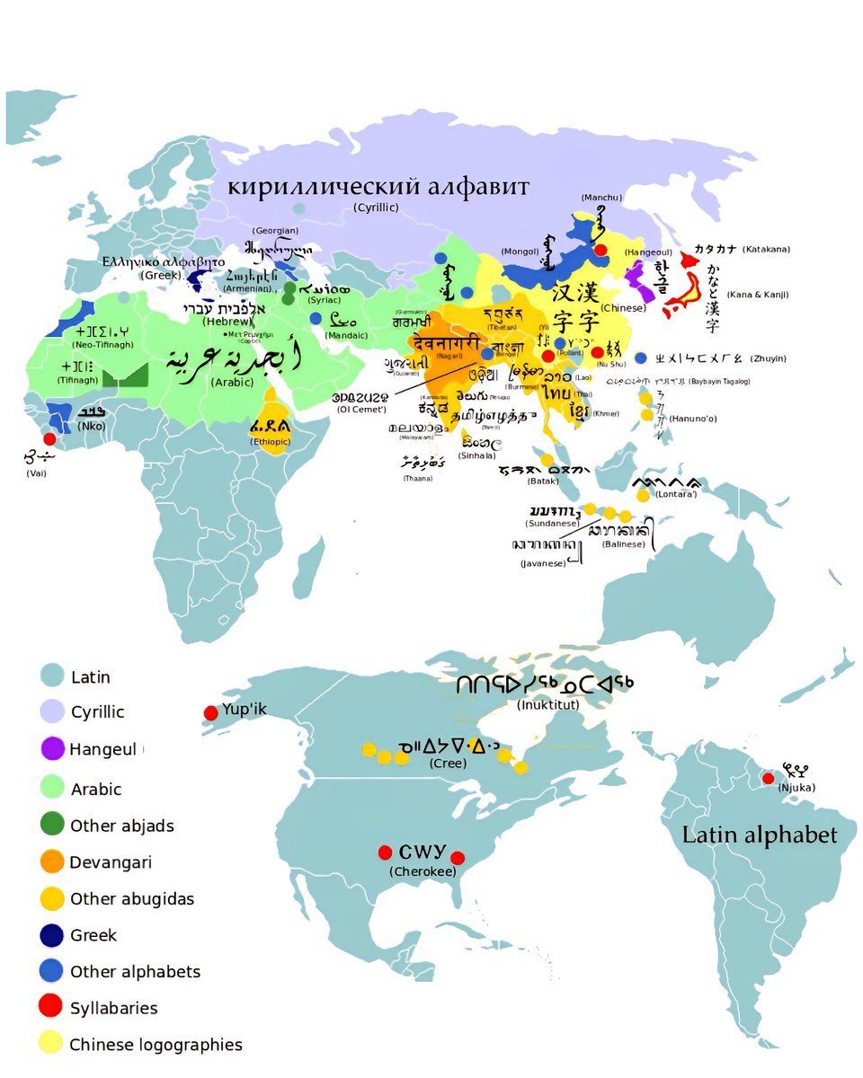 Major Writing Systems of the World