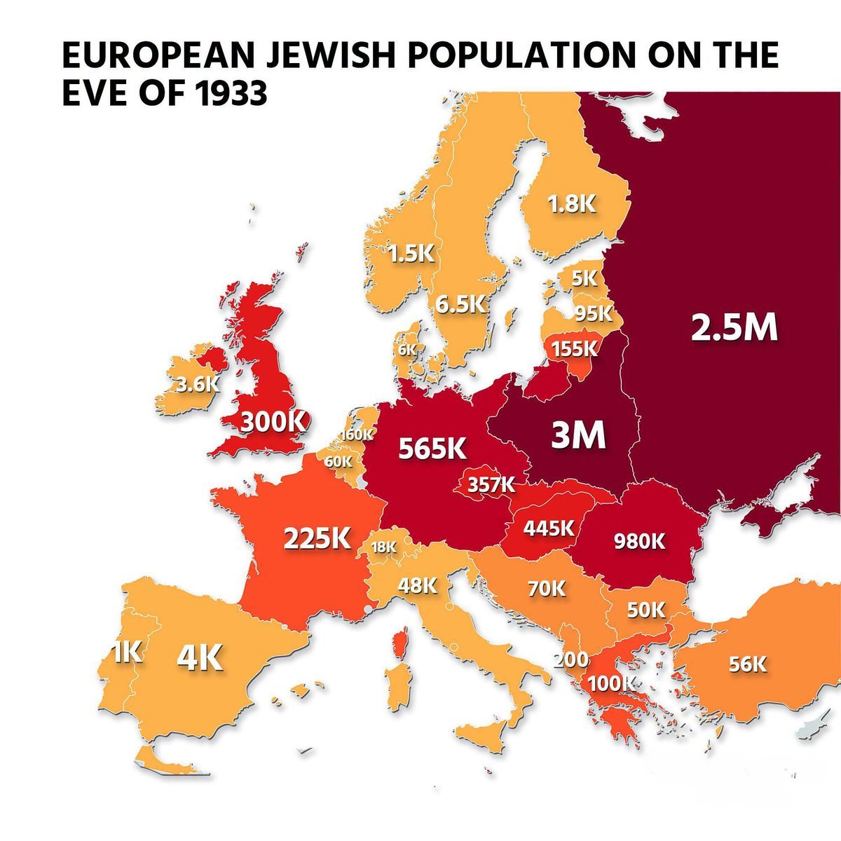 Pre-Holocaust Europe: European Jewish Population on The Eve of 1933