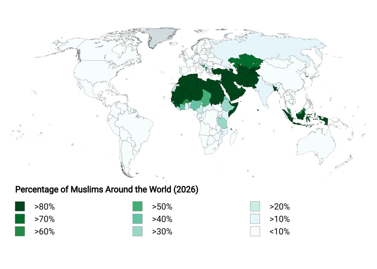 Percentage of Muslims Around the World in 2026