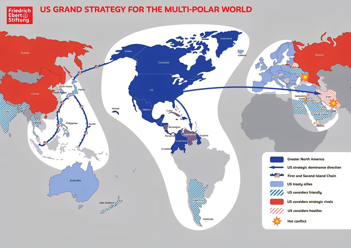 Top US Grand Strategy for a Multi-Polar World
