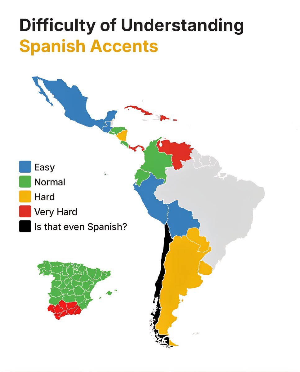 Difficulty of Understanding Spanish Accents

 Easy
 Normal
 Hard
 Very Hard
 Is