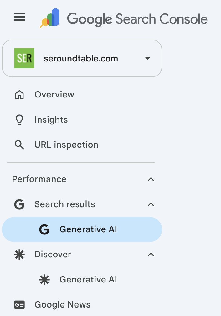 AI Performance Report in Digital Phablet