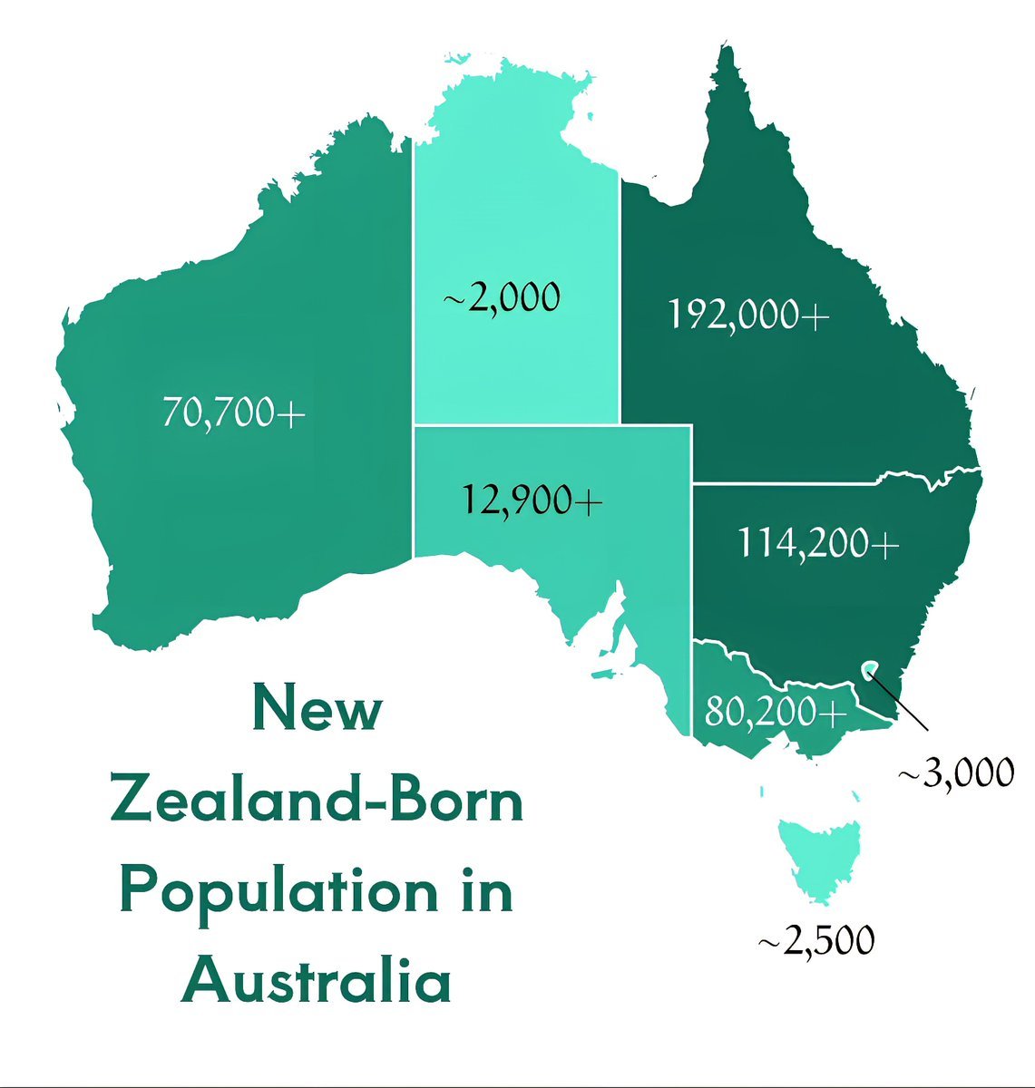 New Zealand-Born Population in Australia